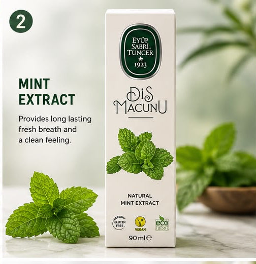 Eyup Sabri Tuncer Toothpaste 90ml